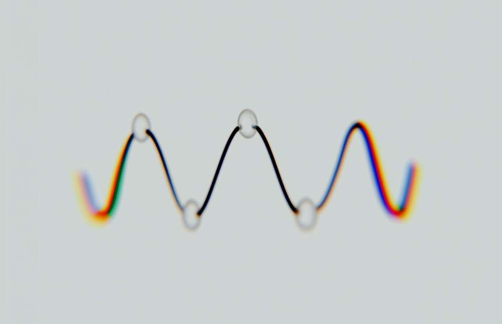 Rift Oscillator